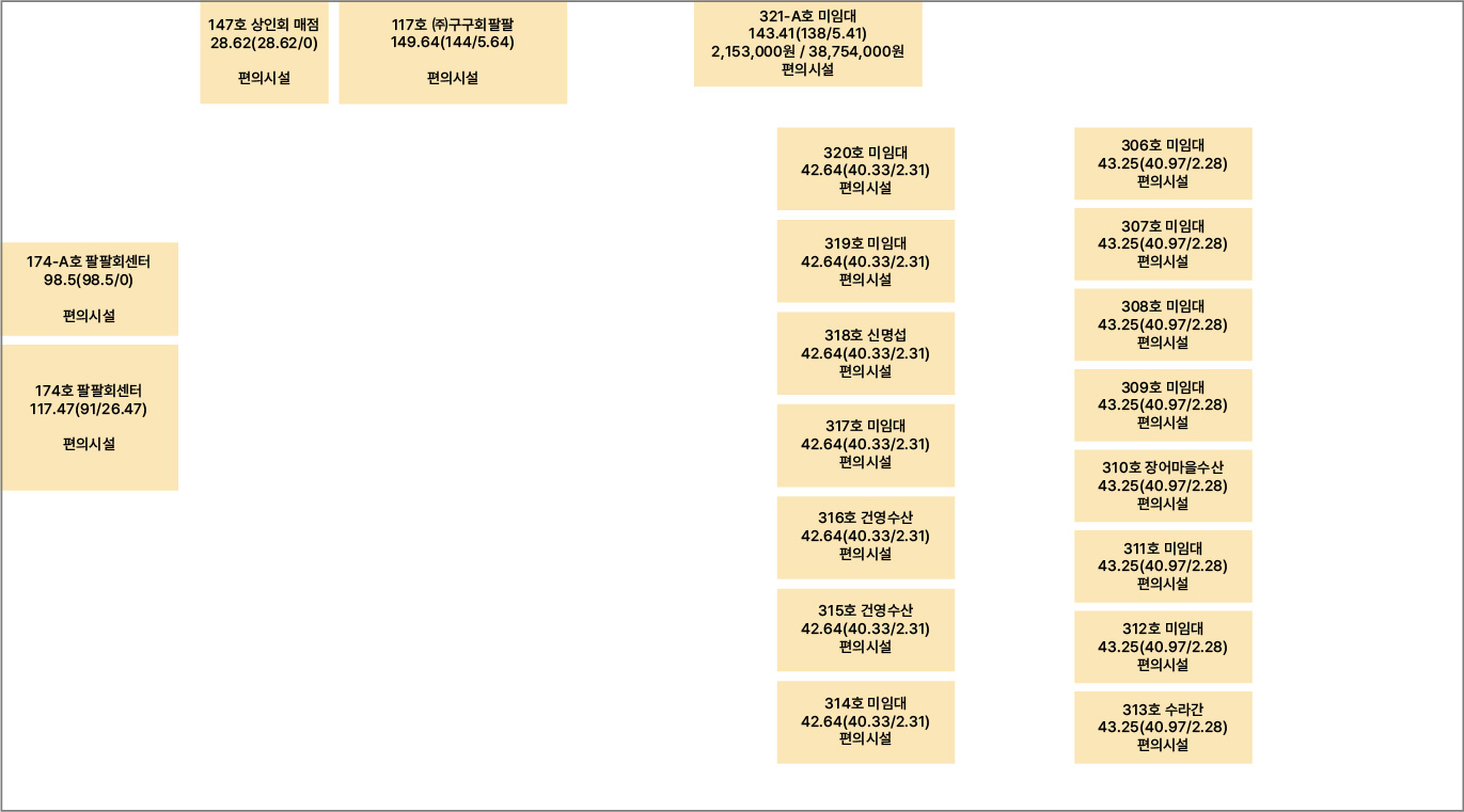 수산동 1층 임대시설 배치도